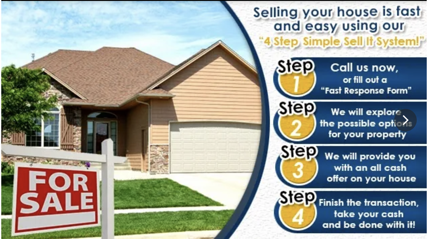 4 Step Simple Sell It System - Sell your house fast and easy